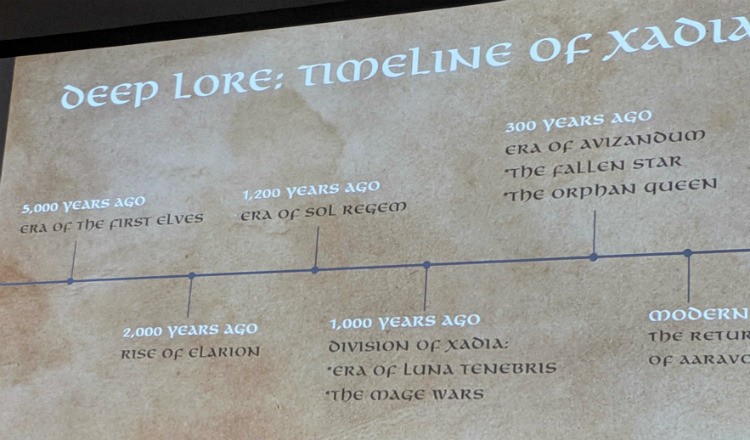 Xadia Timeline in The Dragon Prince